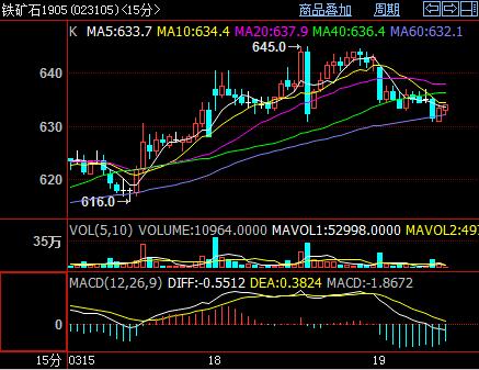 �F�Vʯ�םq�y����ֲ�׃05�ϼs�߄ݷ���