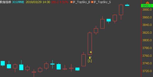 ��ָ�߄��cָ��