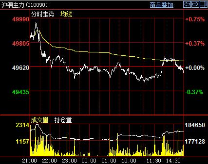 ������O(sh��)ʩ�Ƅ��~��������������څ�ݷ���