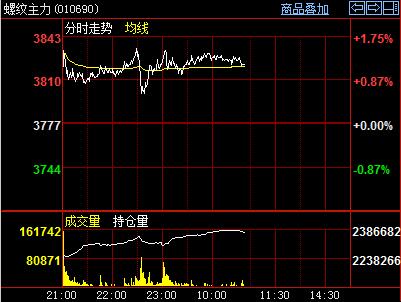 �ݼy�����BꖽK�Y(ji��)�ݼy�߄�����څ�ݷ�����