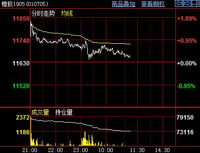 ���z���ڶ��^����� �Նοɽ���1905�֕r�D����