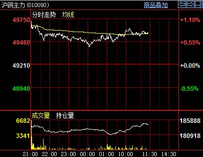 ���~������ʎ�ߏ�(qi��ng)����څ�ݷ���