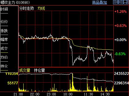 䓲������A��֔������������������