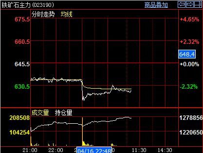 �F�Vʯ��(j��ng)�v�ϝq�����ڃrƫ���\��څ�ݷ���