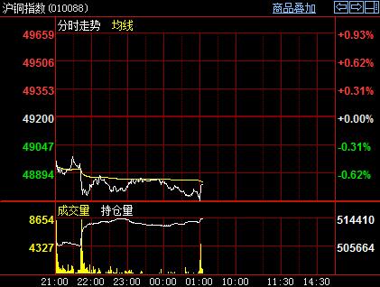 �~�V�a(ch��n)�������~���j��ϝq����ָ��(sh��)�֕r(sh��)�D