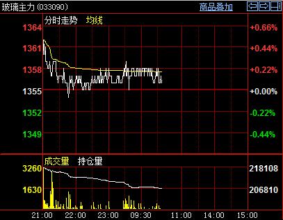 �����Ј�(ch��ng)�ɽ�ƽ��(w��n)���^˼·��������څ��(sh��)����