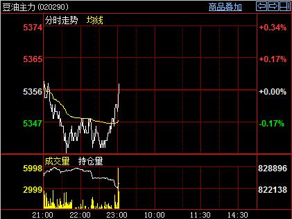 �����S�a(ch��n)���Ͳ��߂�������A(ch��)�����֕r(sh��)�D