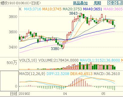 �ݼy�������_(k��i)���^��������һ�I����1910�ϼsK��څ��(sh��)�D