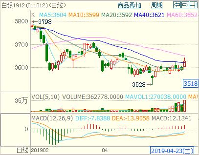 ���y1912�Ј����c���{(di��o)�µ�څ�����@1912�ϼsK��څ�݈D