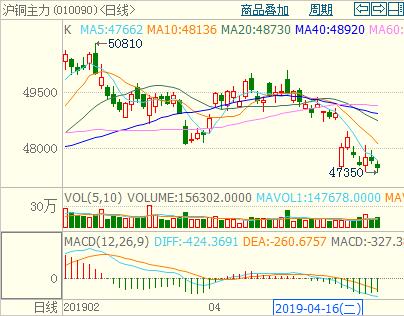 �~�a(ch��n)�I(y��)���|(zh��)���l(f��)չ���ýK���Ј�(ch��ng)����K��څ��(sh��)�D