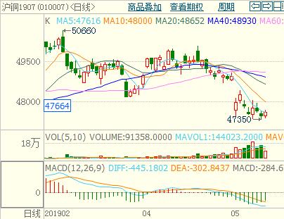 ���~���^�߄�(sh��)07�ϼs�r(ji��)���ߵ�1907K��څ��(sh��)�����D