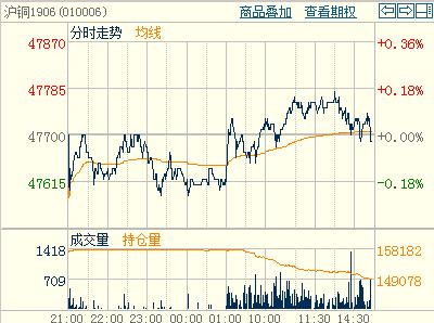 �~�r�����^��(qi��ng)֧�ζ��΅��c1906�ϼs�֕r�D