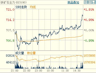 �F�V�q�r�F�Vʯ�ױ���䓷�(w��n)�շ�ˮ�X�����֕r�D