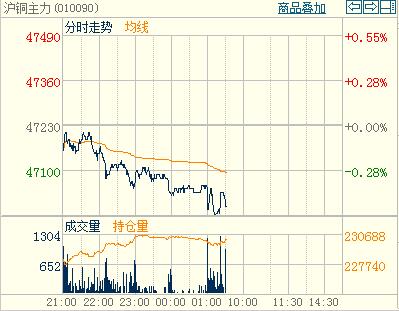 �~�r�����������R���Ɯ��~�����֕r�D