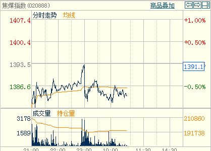 ��ú��؛�\�ЙC��(g��u)�S��ƫ����úָ��(sh��)�֕r�D