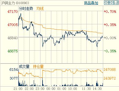 ���~�ܺ��^Ӱ���ʎ���ל��~�����֕r�D