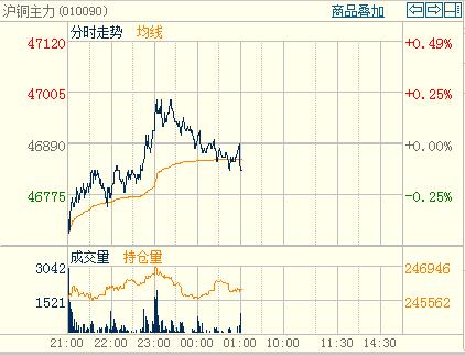 �Ј���w��ů�~��ʿƫ���\�М��~�����֕r�D