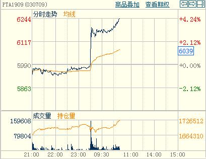 PTA���������h�ºϼs���o�����������֕r�D