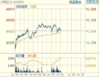 ���~����ꖺ����߄��~�r�������~�����֕r�D