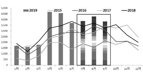 �������o�½����������Ȃ��ЈD