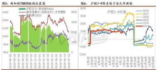 20̖�z����Ӱ표��z���ӎ׺ΈD