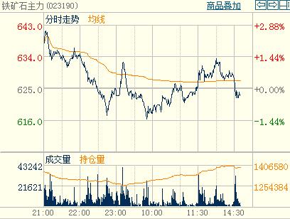 �F�Vʯ�������������֕r�D