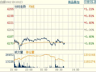 ���y�Ј������׃1912�֕r�D