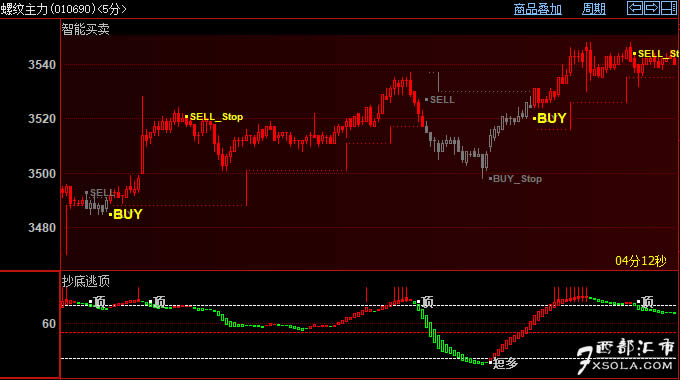 �����I�uָ��(bi��o)