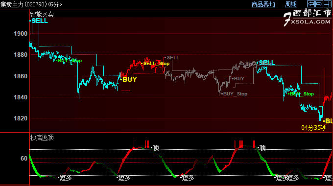 ����(zh��n)�I�u