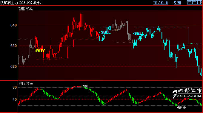 ���������I�u