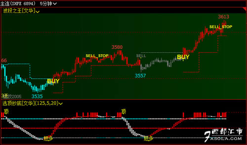 ���Aؔ��(j��ng)