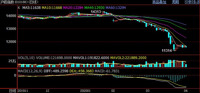 ���X����(sh��)���^����ָ��(sh��)K������