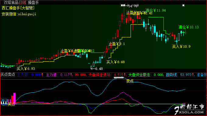 څ���I�u�cָ��