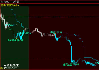 ��ָ��؛���m(x��)�M���ٲź���