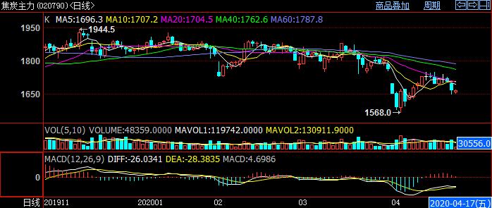 ��̿���������o������K������