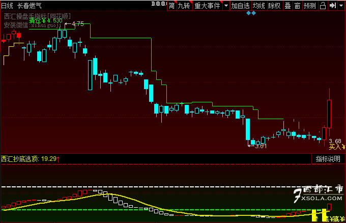 ��Ʊ�����x�ɹ�ʽ