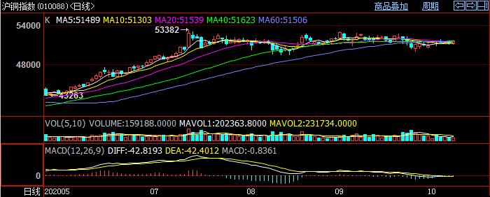 ���~��؛�ȓP�������~ָ��(sh��)K������