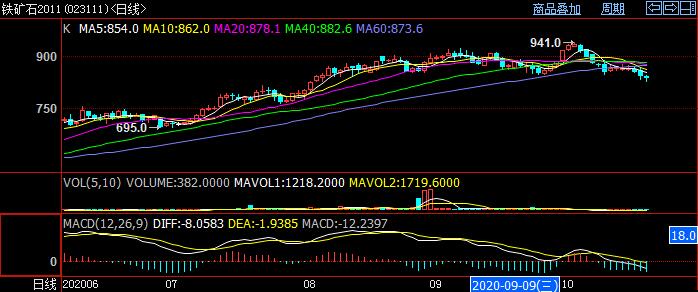 �F�V�������F(xi��n)؛�r������2011�ϼsK������