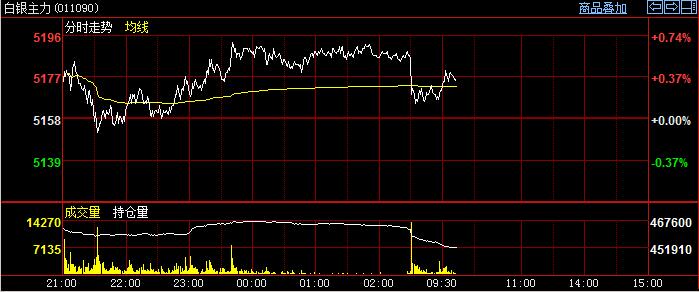 �F�����Ј�(ch��ng)������y�����֕r(sh��)�D����