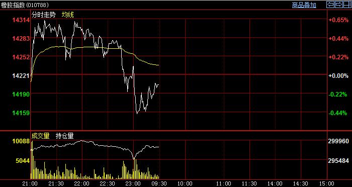 ���z���څ^(q��)�g��ʎ �����ϑ�(y��ng)�Ͷ�߿�