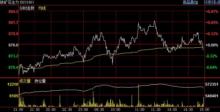 �F�Vʯ���Мp�}(c��ng)���{(di��o) �P(gu��n)�I�^(q��)�Y������