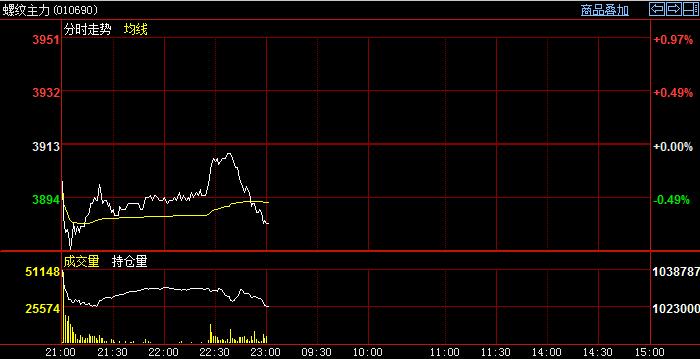 �ݼy������g���^��䓃r����ʎ����