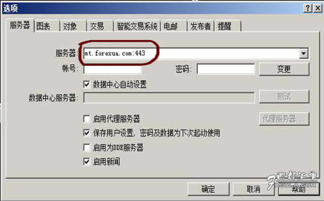 MT4��ô����Ԫָ��(sh��)