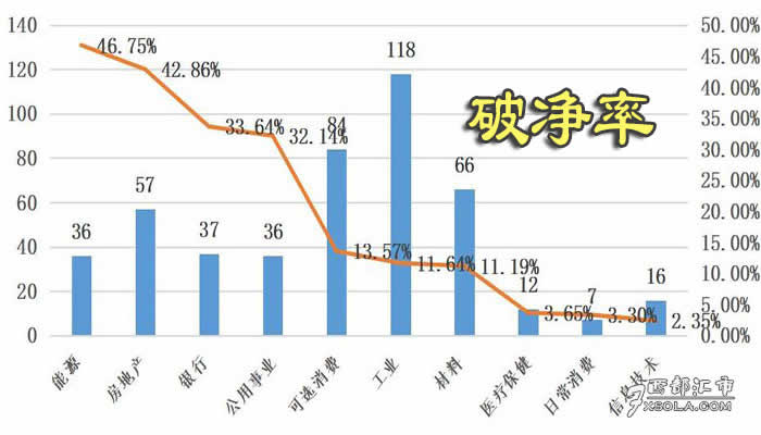 �ƃ�����ʲô���ƃ��ʌ�(du��)�����к����x