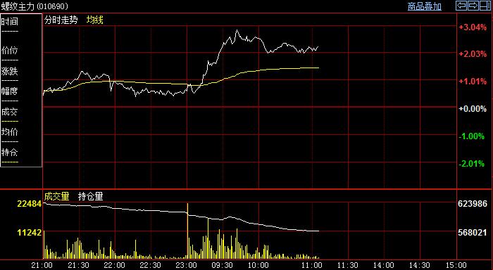 �Y���Ɲq���ݼy�����Y���Ɲq�_��ϴ�P