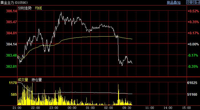 �S��ETF��ȫ���S��ETF�ւ}�½�