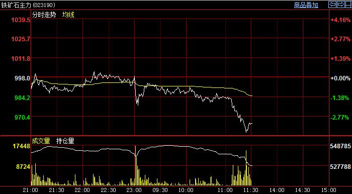 �F�Vʯ�͝q����ʲô�F�Vʯ���͝q��