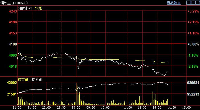 �ݼy����p���������m(x��)��ʎϴ�P 