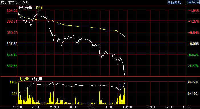 �������������B�q�����yʧ���ش�