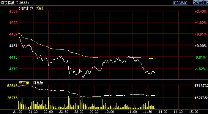 �ݼy��ʎ�ո����ݼy��֧̽���p�}(c��ng)�I(m��i)�M(j��n)